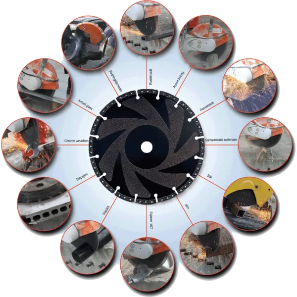 ductil-DCB2008125_3 diamantsagblad