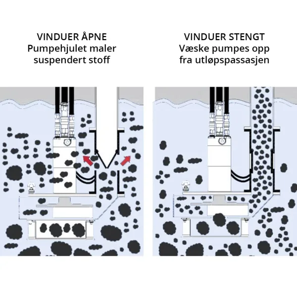 doa-slurry-gate-2-1080
